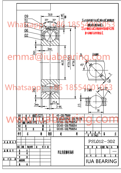PSL bearings PSL012-302