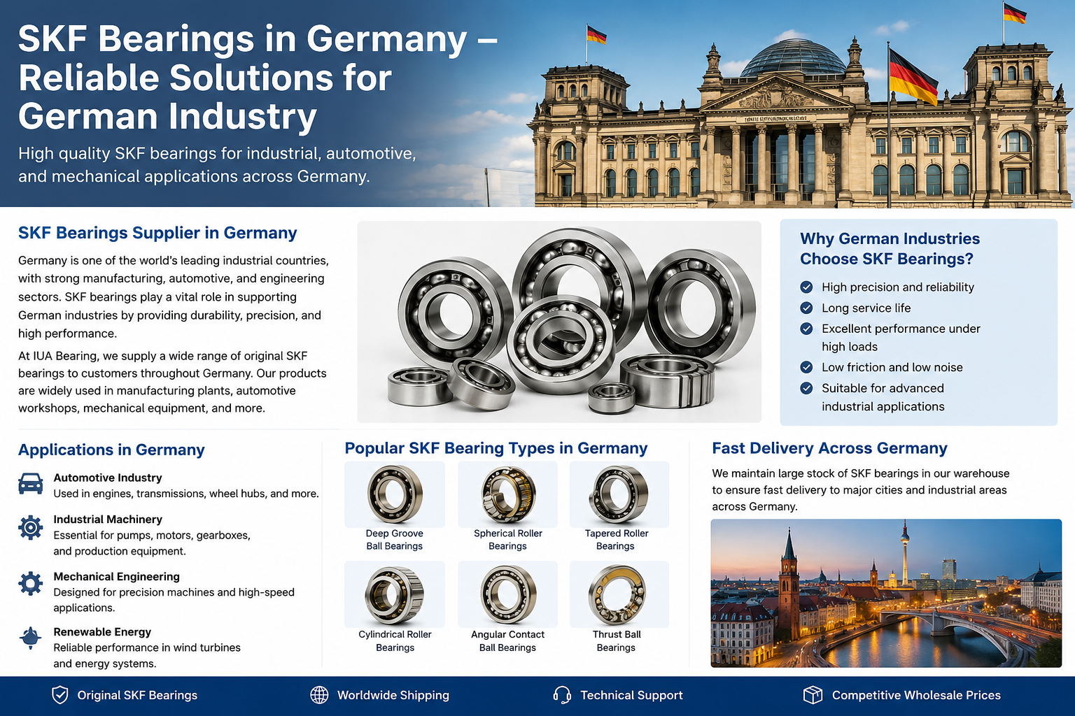 Industrial Bearings Supplier in Germany – SKF, FAG, INA, NSK, TIMKEN, KOYO & NACHI Bearings