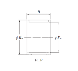 r1-koyo