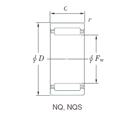 nq-koyo