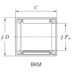 bkm-koyo
