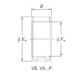 ve1-koyo