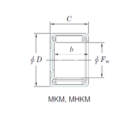 mkm-koyo