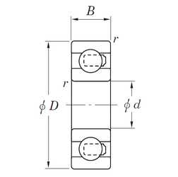 60c-koyo 60c-koyo